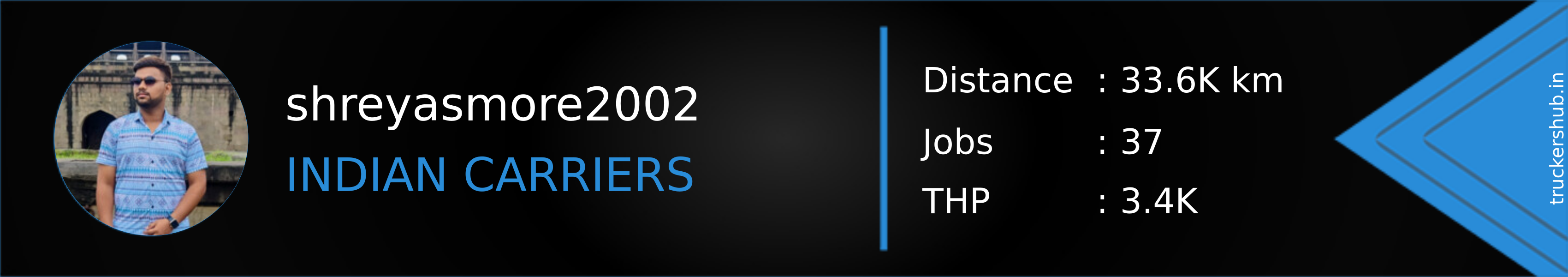 shreyasmore2002 Banner