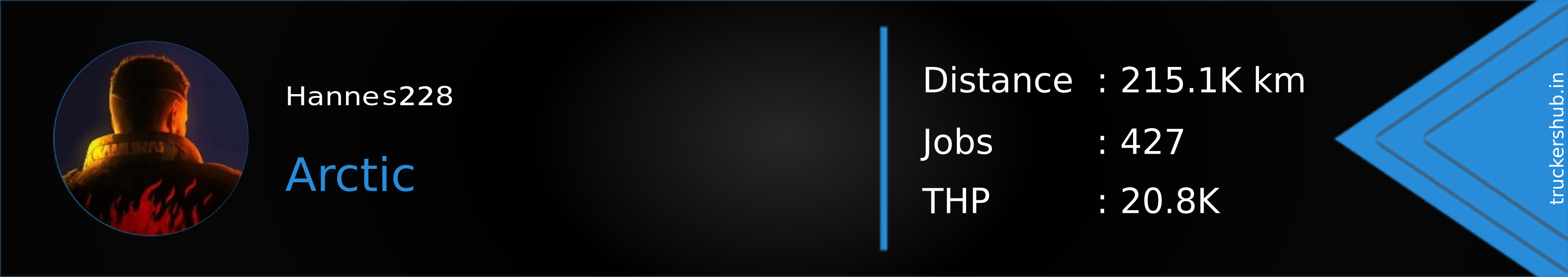 ᴴᵃⁿⁿᵉˢ²²⁸ Banner