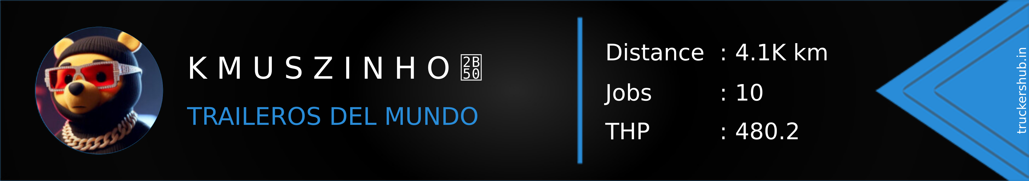 K M U S Z I N H O ⭐ Banner