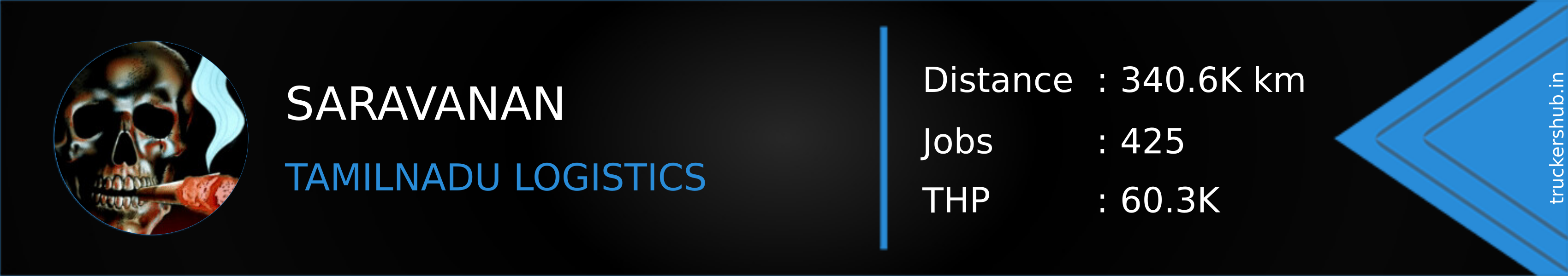 SARAVANAN  Banner