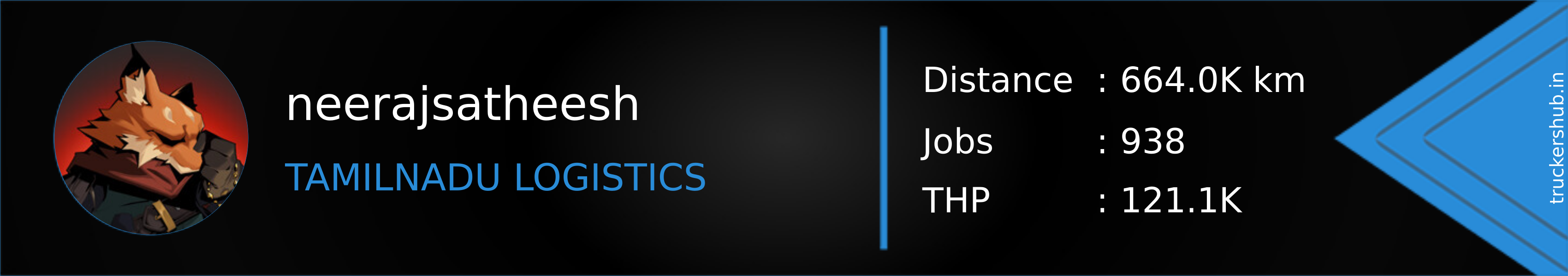 neerajsatheesh Banner