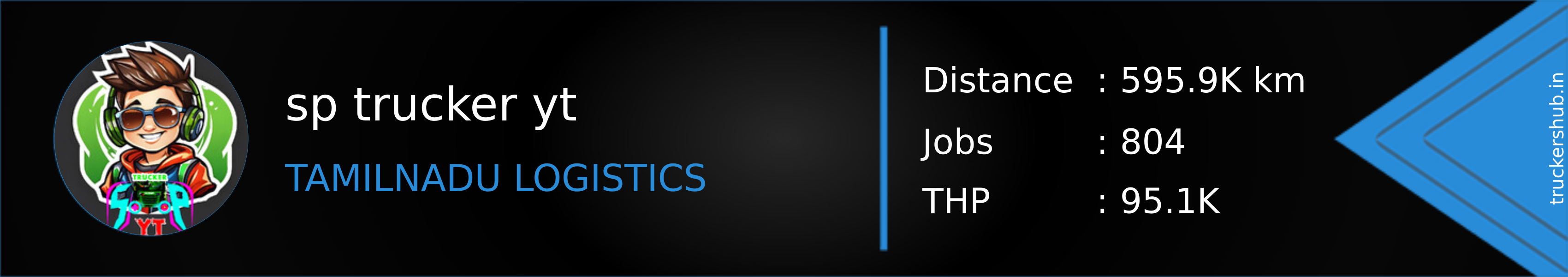 sp trucker yt Banner
