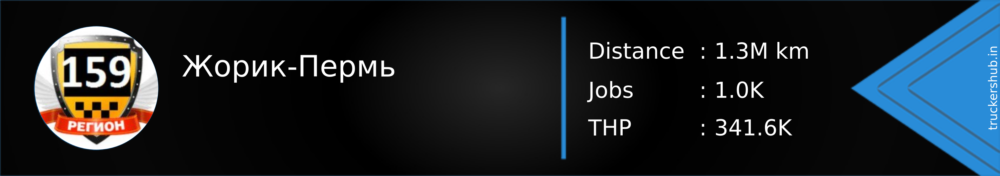 Жорик-Пермь Banner