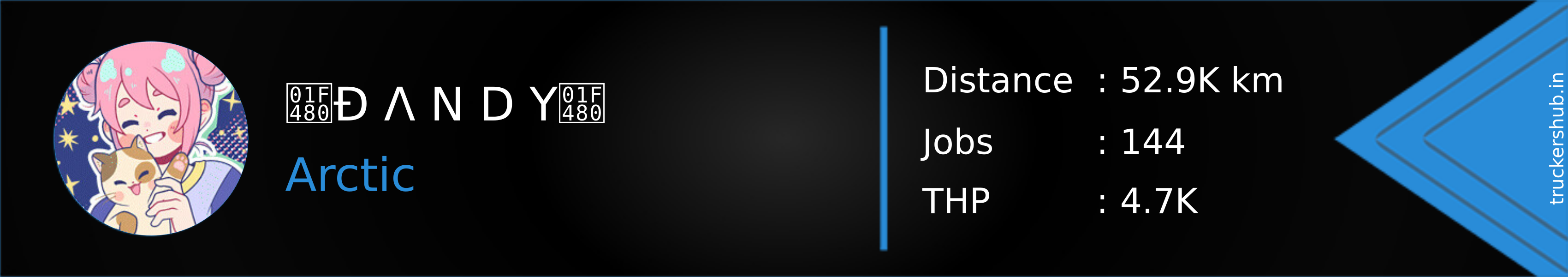💀Đ Λ N D Y💀 Banner