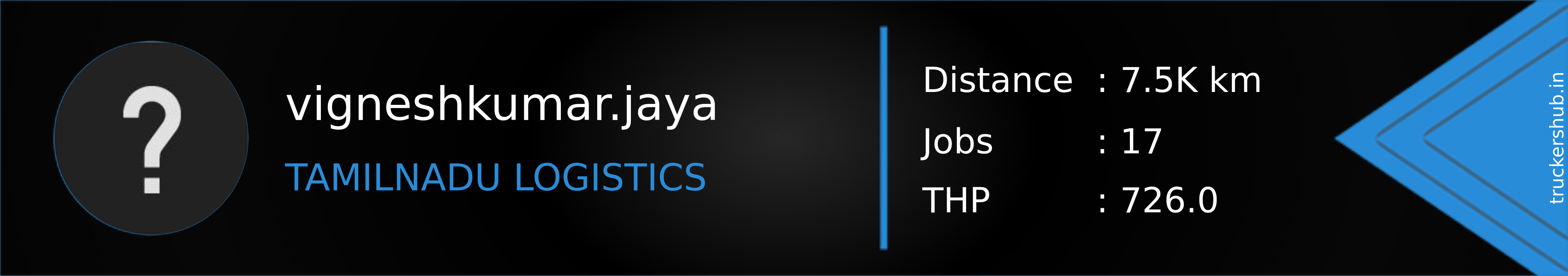 vigneshkumar.jaya Banner