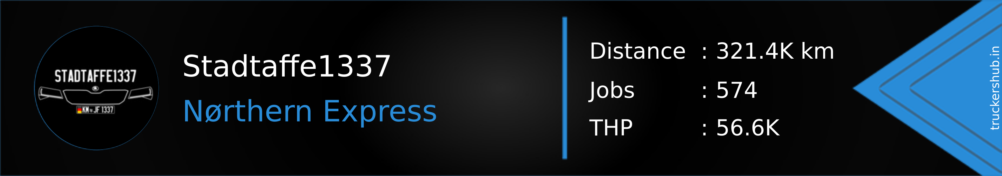 Stadtaffe1337 Banner