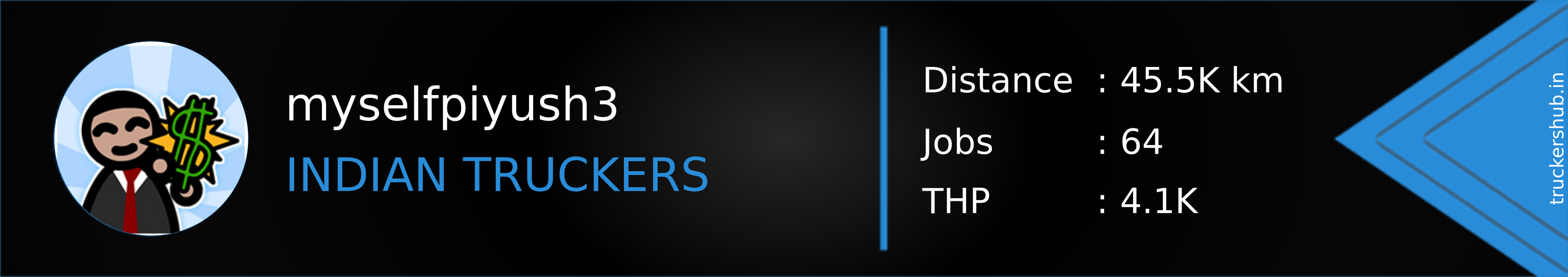 myselfpiyush3 Banner