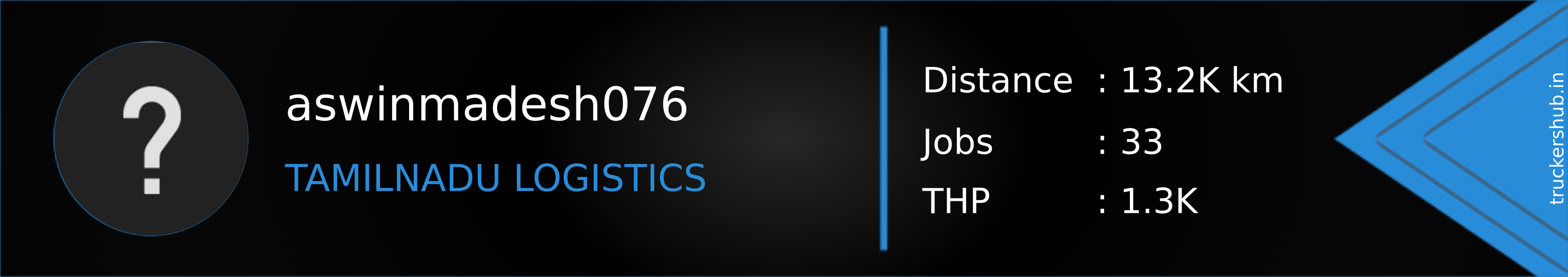 aswinmadesh076 Banner