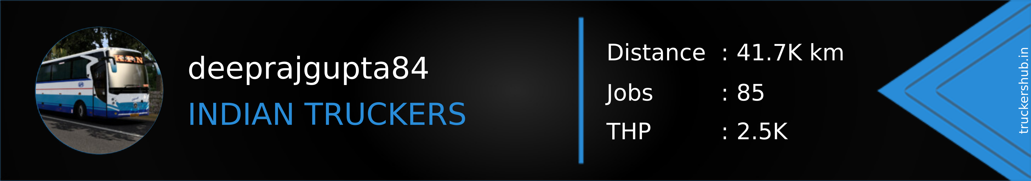 deeprajgupta84 Banner