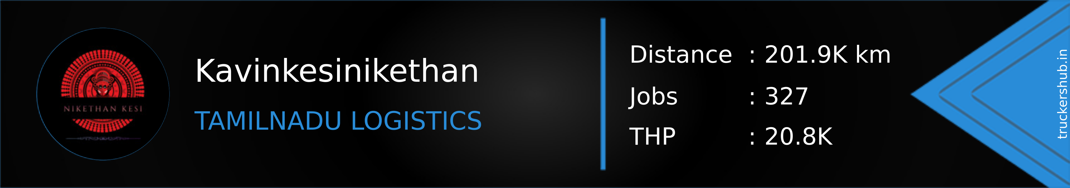 Kavinkesinikethan Banner