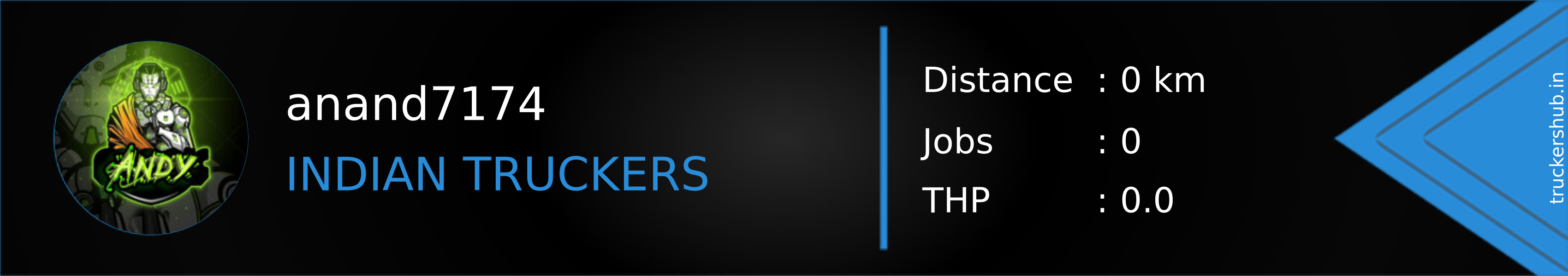 anand7174 Banner