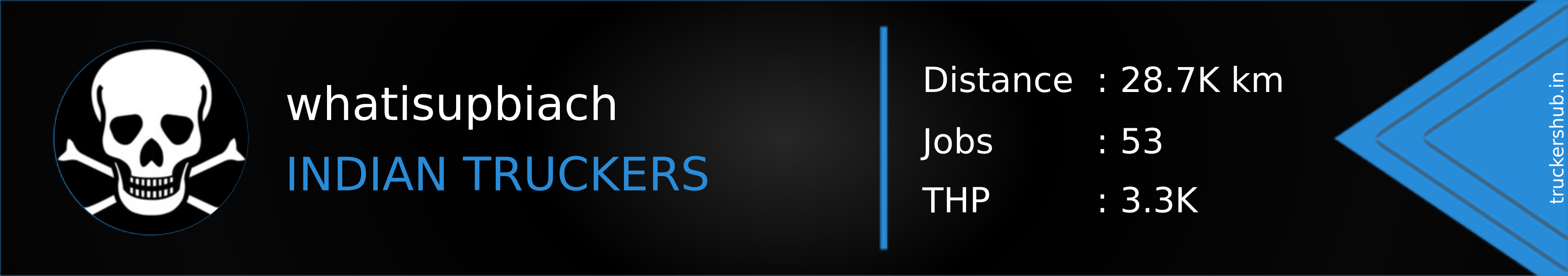 whatisupbiach Banner