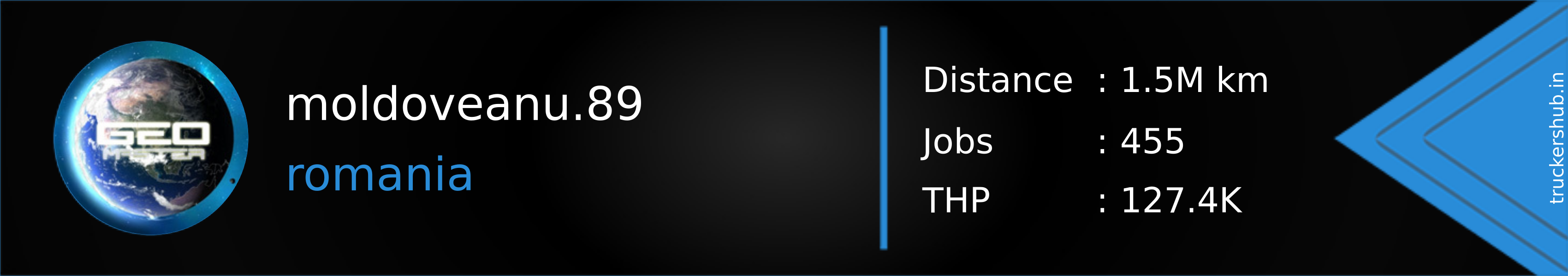 moldoveanu.89 Banner