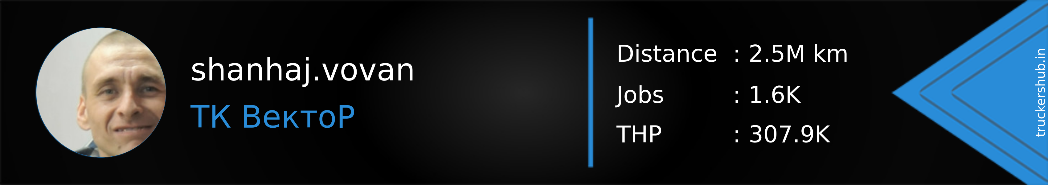 shanhaj.vovan Banner