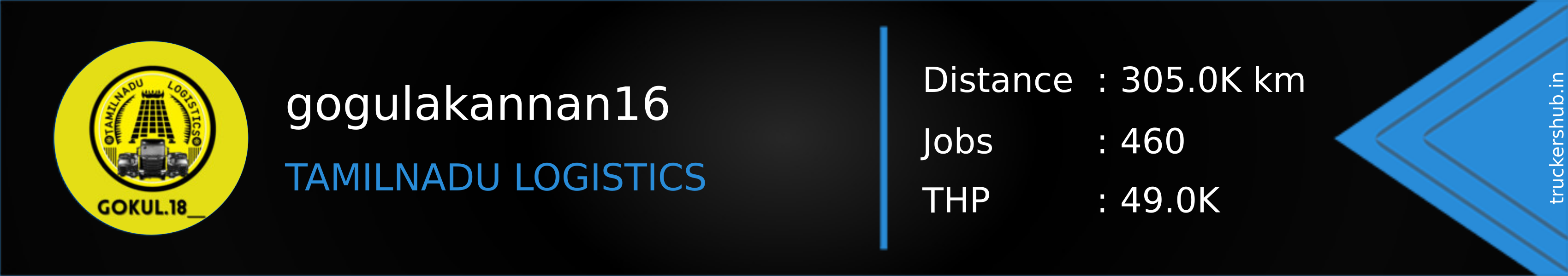 gogulakannan16 Banner