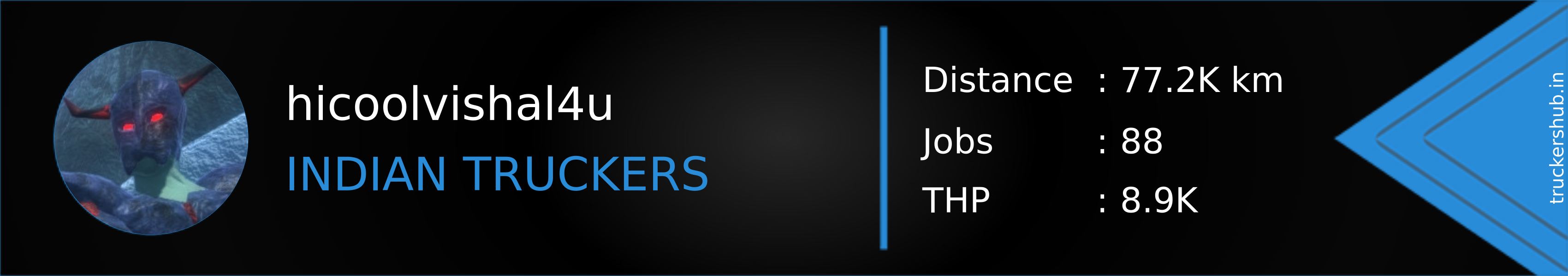 hicoolvishal4u Banner
