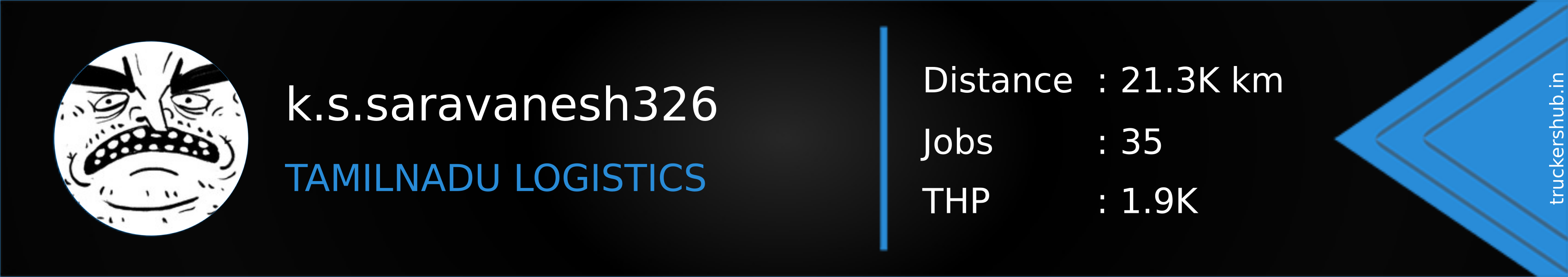 k.s.saravanesh326 Banner
