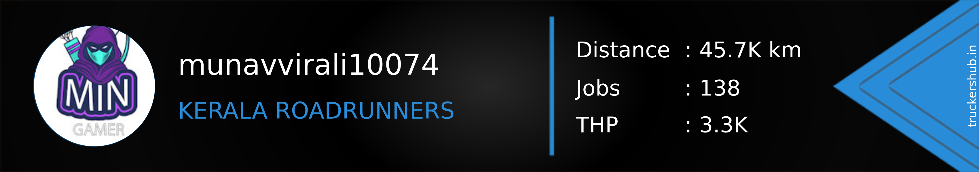 munavvirali10074 Banner