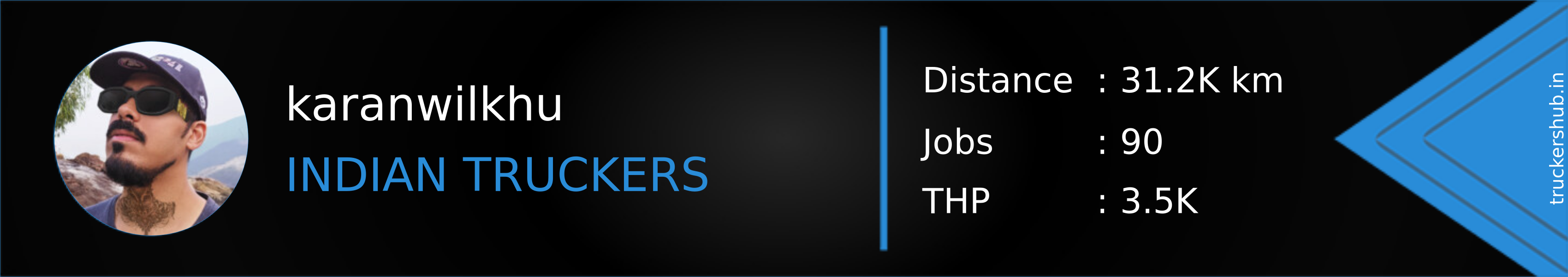 karanwilkhu Banner