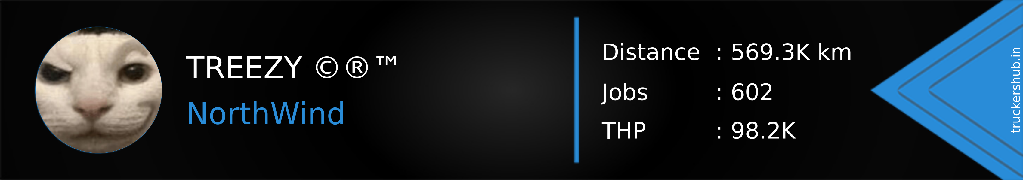 TREEZY ©®™ Banner