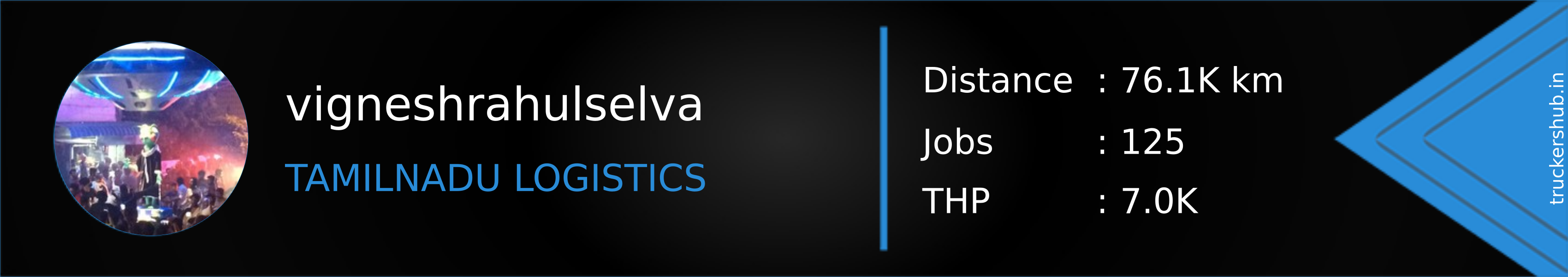 vigneshrahulselva Banner