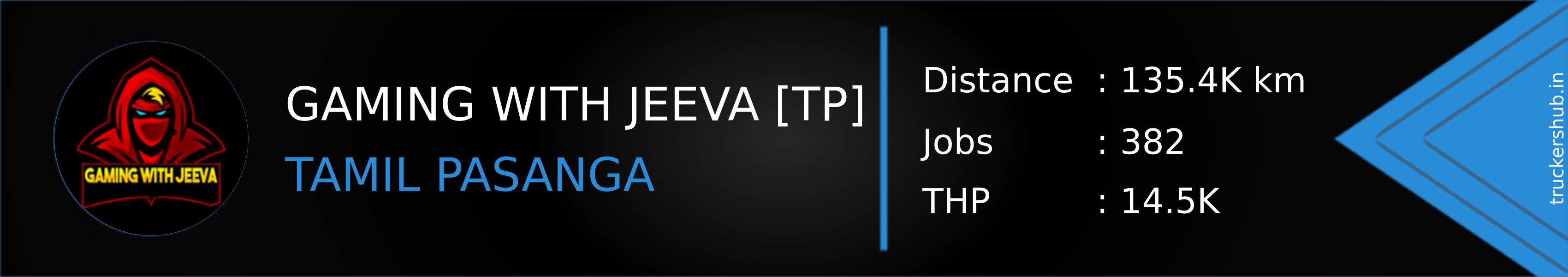 GAMING WITH JEEVA [TP] Banner