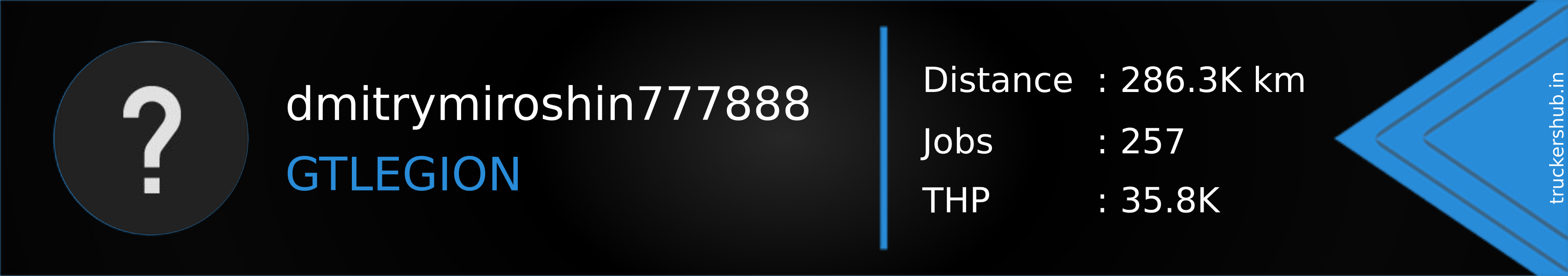 dmitrymiroshin777888 Banner