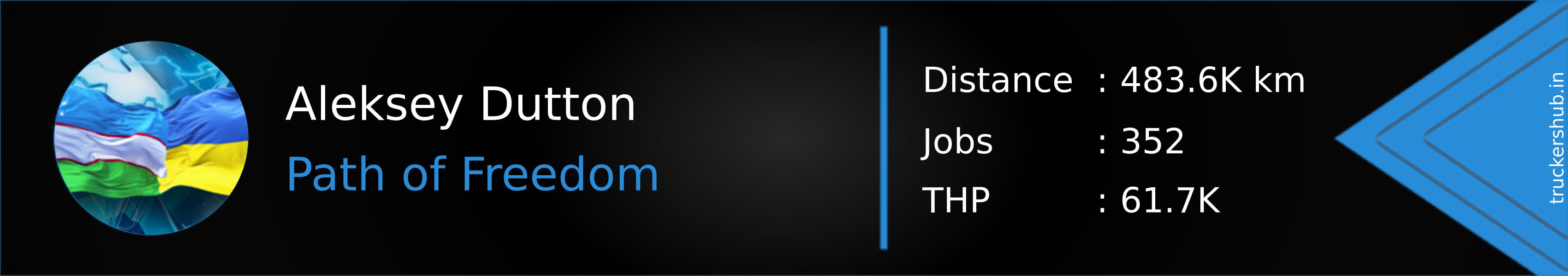 Aleksey Dutton Banner