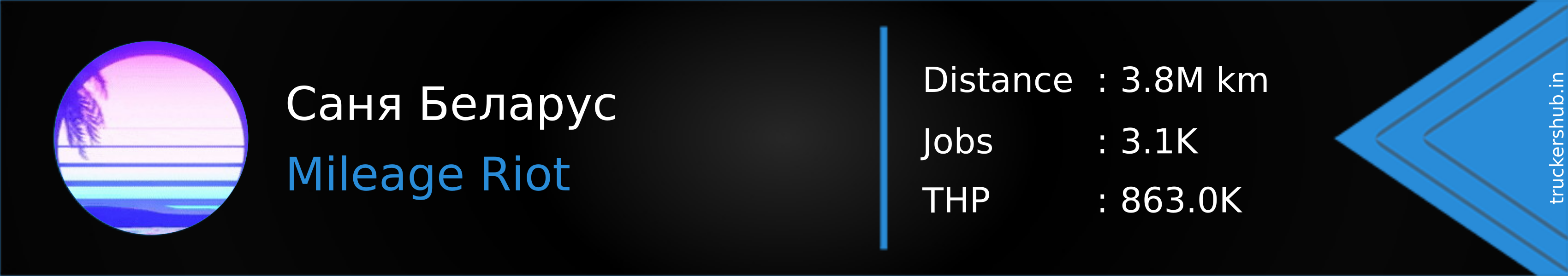 Саня Беларус Banner