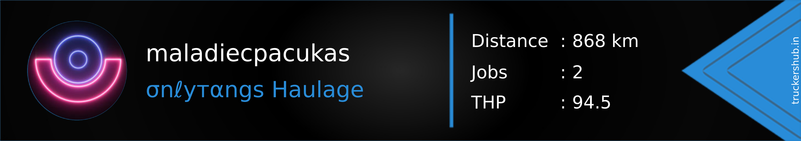 maladiecpacukas Banner