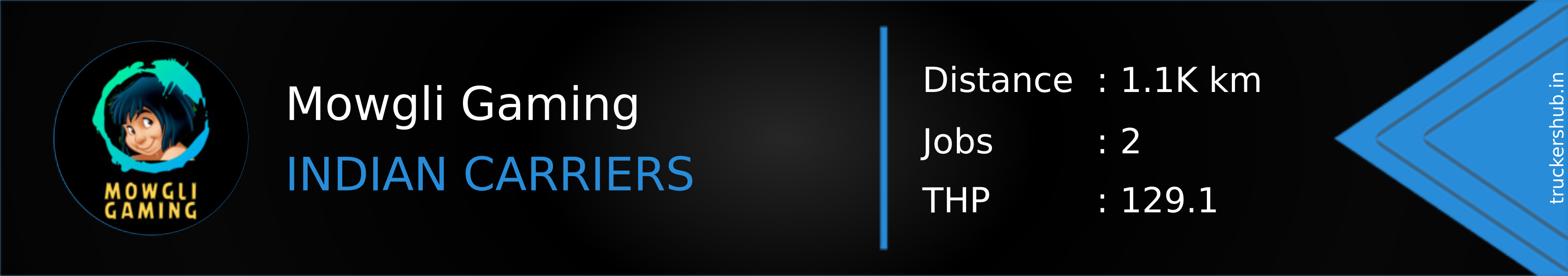 Mowgli Gaming Banner