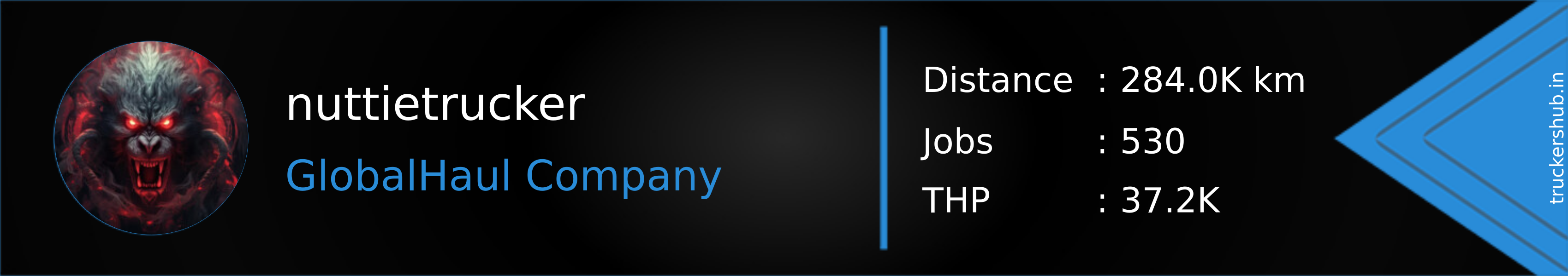 nuttietrucker Banner