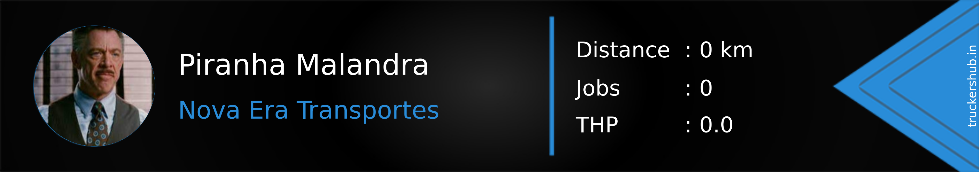 Piranha Malandra Banner