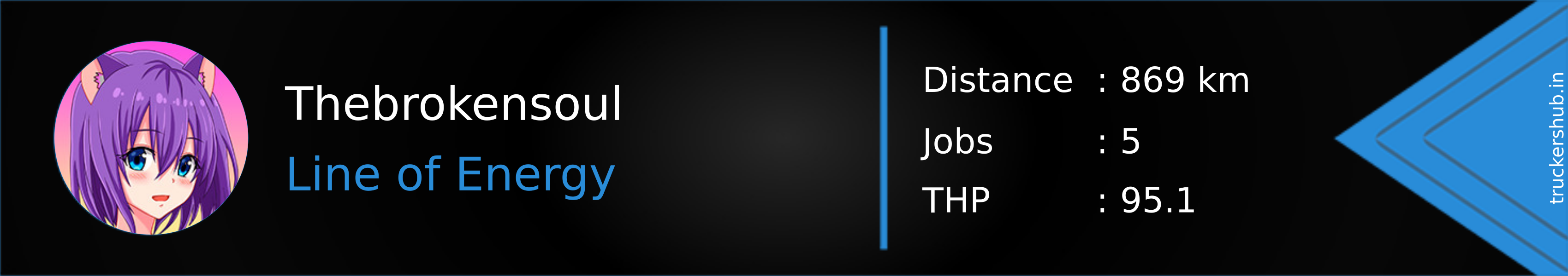 Thebrokensoul Banner