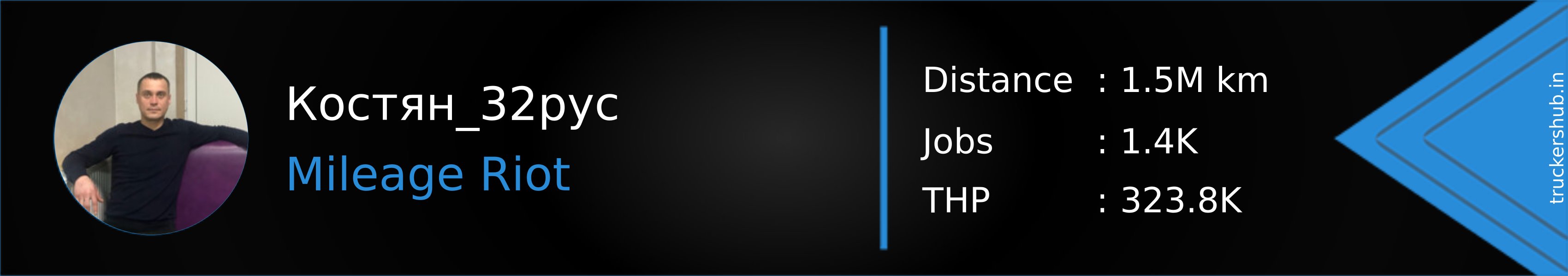 Костян_32рус Banner