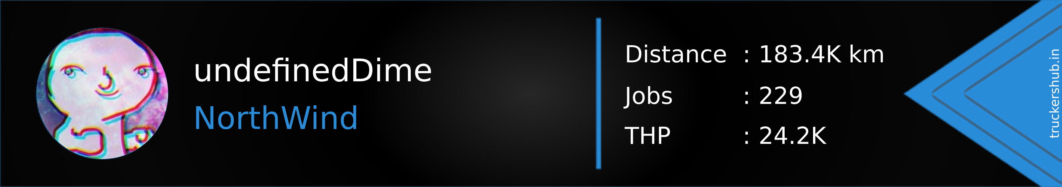 undefinedDime Banner