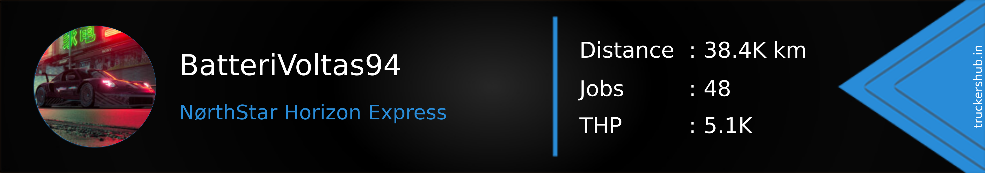 BatteriVoltas94 Banner