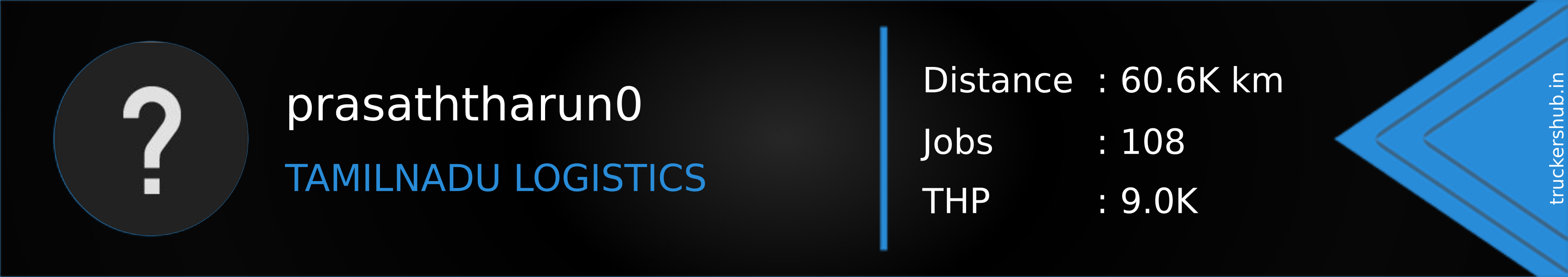 prasaththarun0 Banner