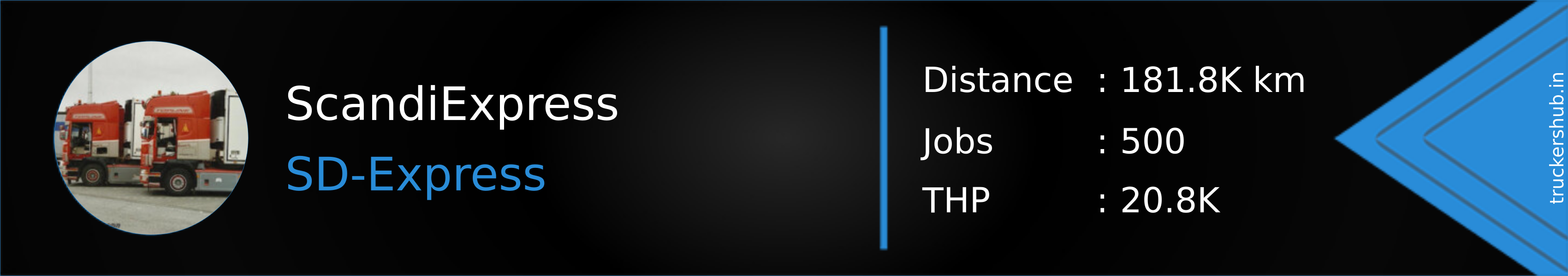 ScandiExpress Banner