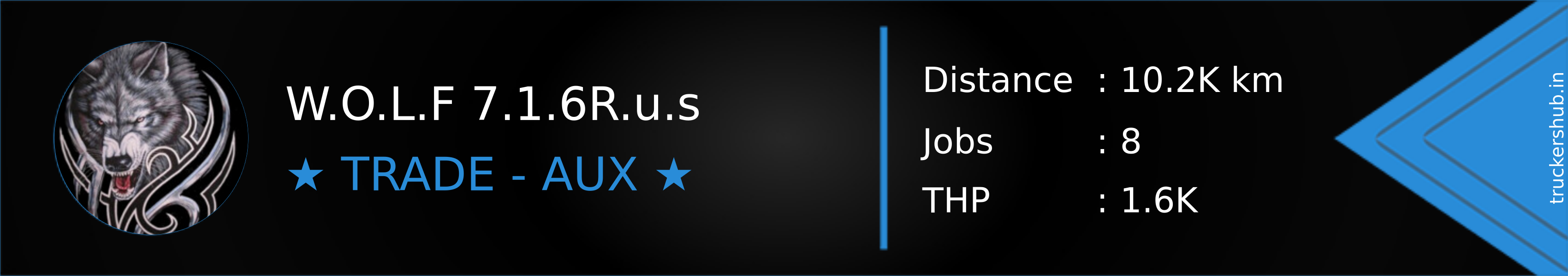 W.O.L.F 7.1.6R.u.s Banner