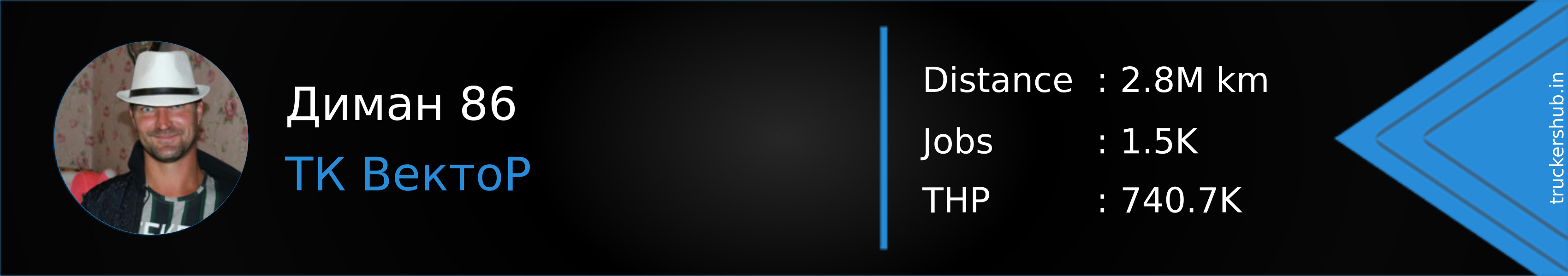 Диман 86 Banner