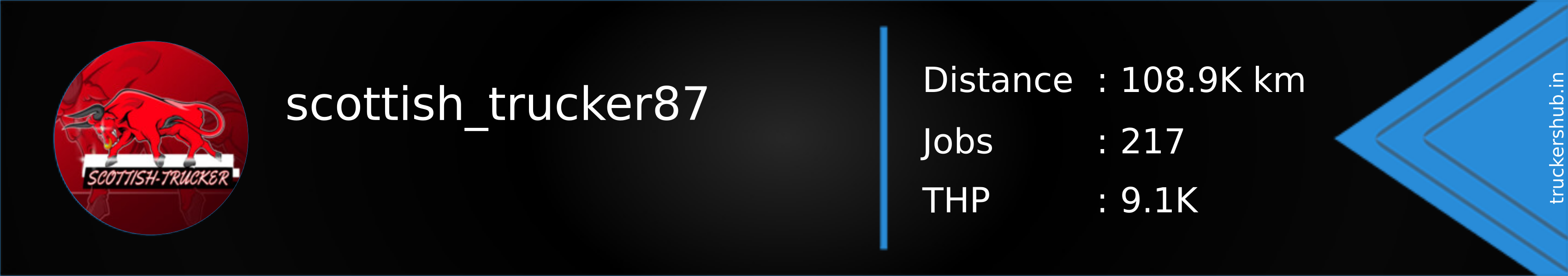 scottish_trucker87 Banner