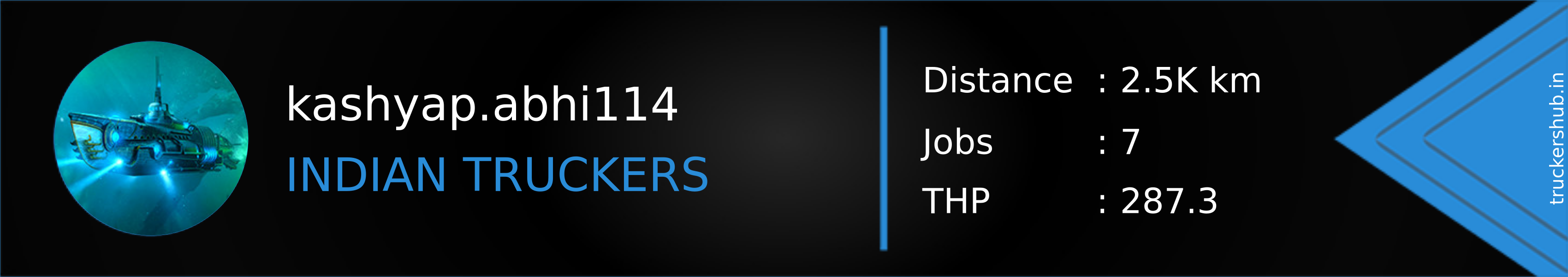 kashyap.abhi114 Banner