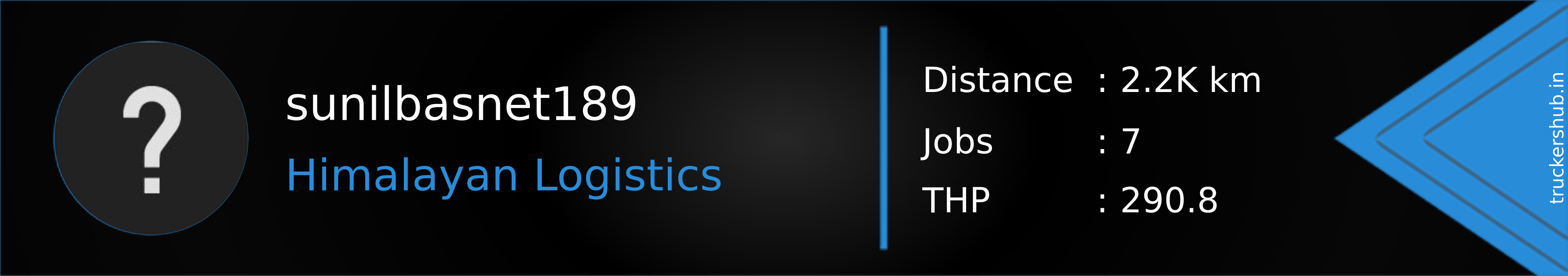 sunilbasnet189 Banner