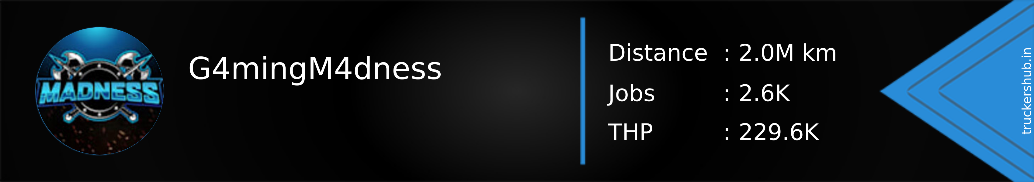 G4mingM4dness Banner