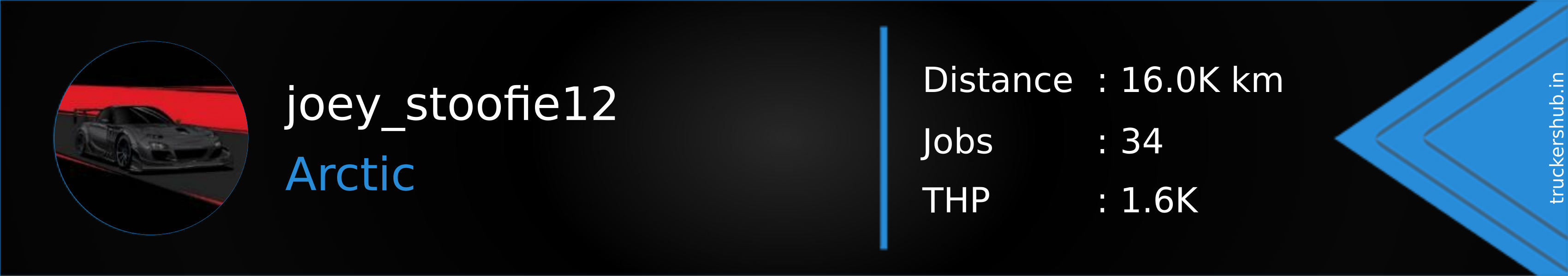joey_stoofie12 Banner