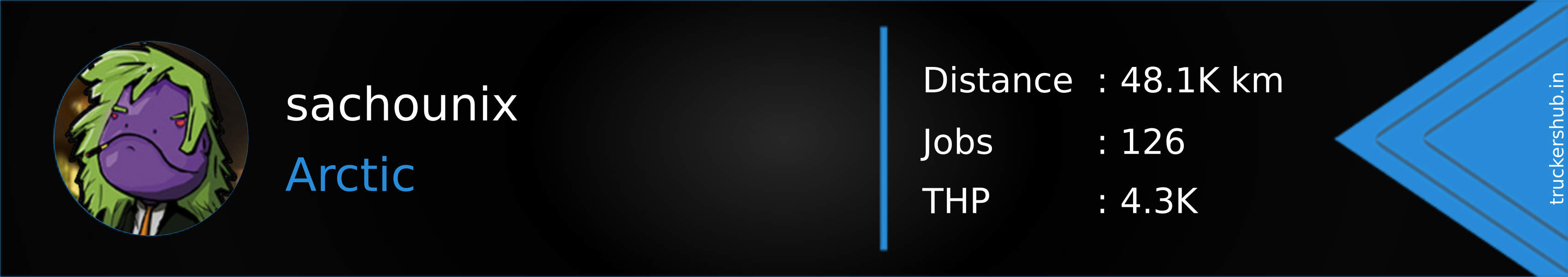 sachounix Banner