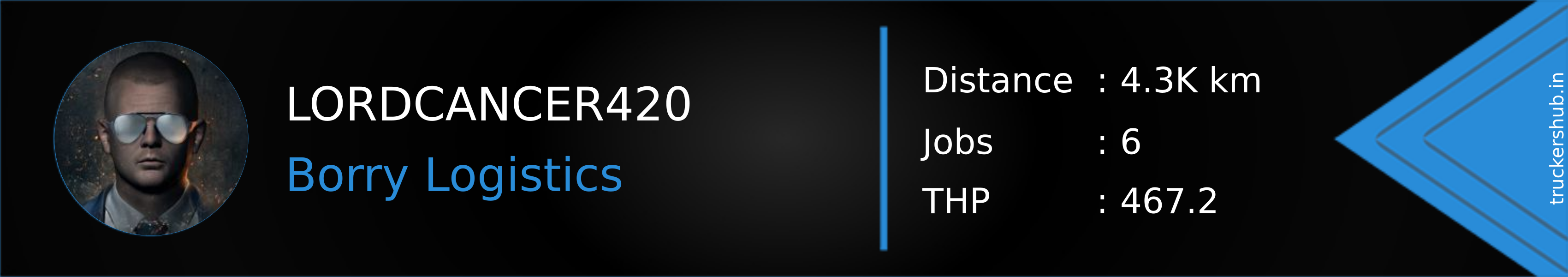 LORDCANCER420 Banner