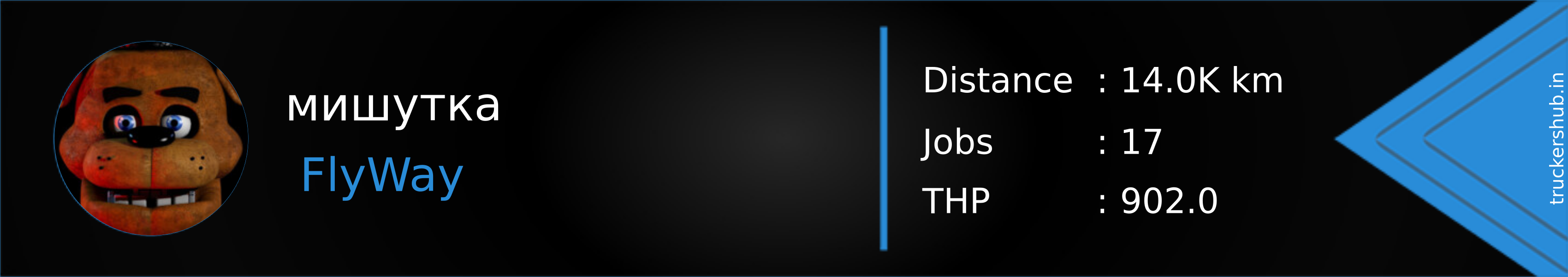 мишутка Banner