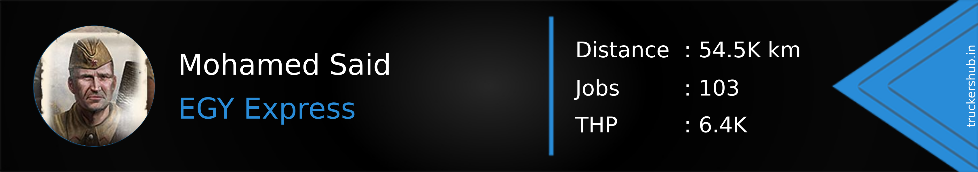 Mohamed Said Banner